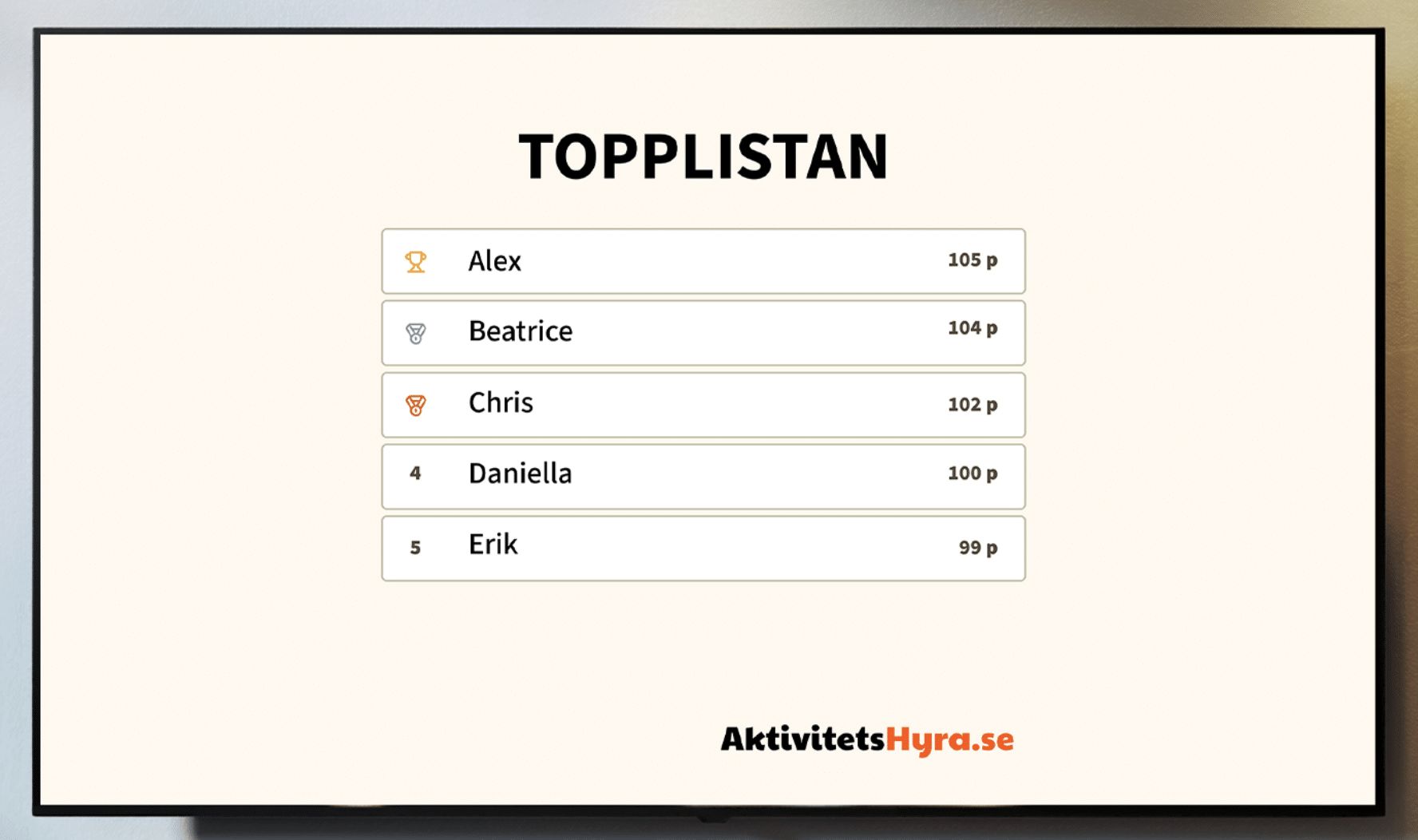 Scoreboard (tävling)